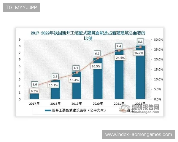 新濠国际集团的企业文化与管理理念对行业发展的示范作用分析 新濠国际集团的企业文化与管理理念对行业发展的示范作用分析