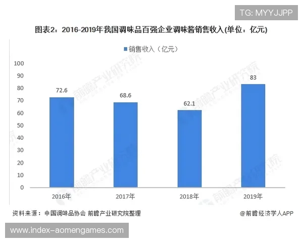 澳门汇彩控股多元化发展战略助力企业稳步迈向国际市场