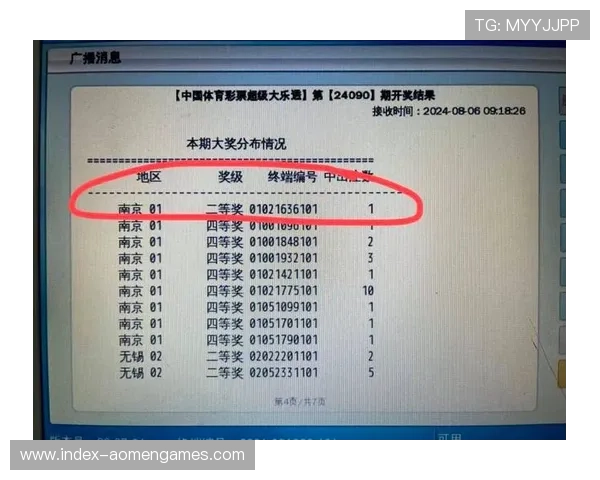 金沙六合彩历史开奖记录分析，帮助玩家掌握趋势提升中奖几率