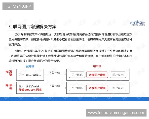 AG视讯厅全站登录常见问题及解决方法详解提升登录成功率快速排查问题