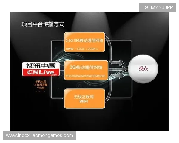 pa视讯在线官方平台为玩家打造安全可靠的游戏环境