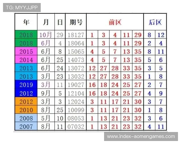 六合彩国际官网入口2024年最新版本升级与功能介绍