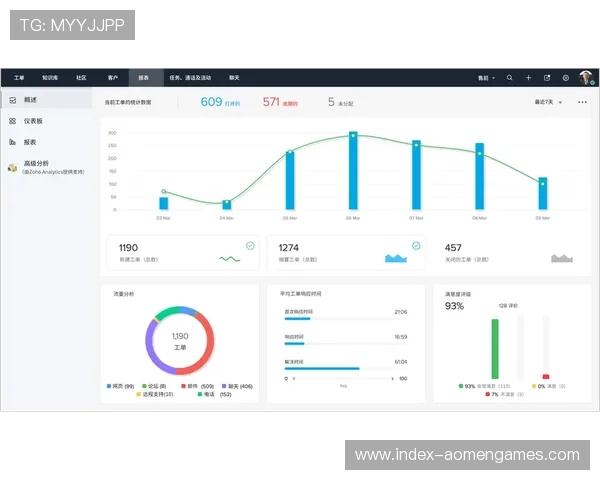 多渠道真人视讯注册中心支持多种注册方式,满足不同用户的个性化需求 多渠道真人视讯注册中心支持多种注册方式,满足不同用户的个性化需求