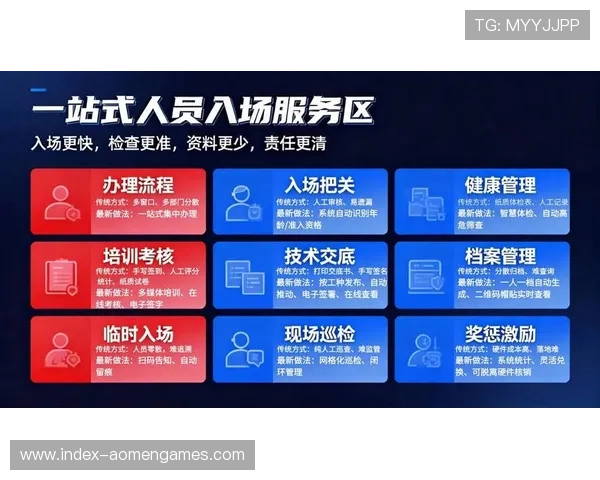 最新的ag真人场馆功能升级及服务流程全面解析