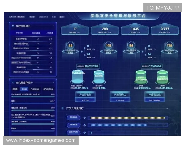 潜入赛马会手机官网后台管理系统，了解数据安全与隐私保护措施